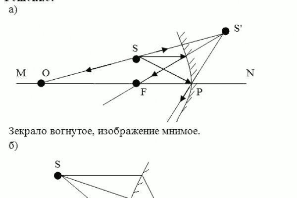 Как зайти на кракен kr2web in